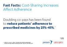 Fast Fact: Increases in Cost-Sharing Impact Adherence