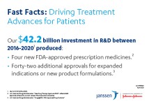 Fast Fact - Driving Treatment for Advance Patients Fact