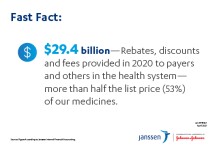 Supporting Access to Our Innovators Fast Fact