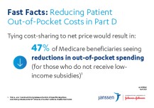 Reducing Patient Out-of-Pocket Costs in Part D